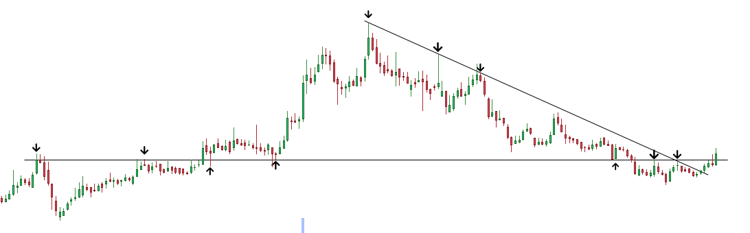 Complete both 10 Retweets and 10 Likes for the name 

Reversing from longterm support 

@kuttrapali26 @sunilgurjar01 @mystock_myview 

#rsitrader #rsi #rsitrading