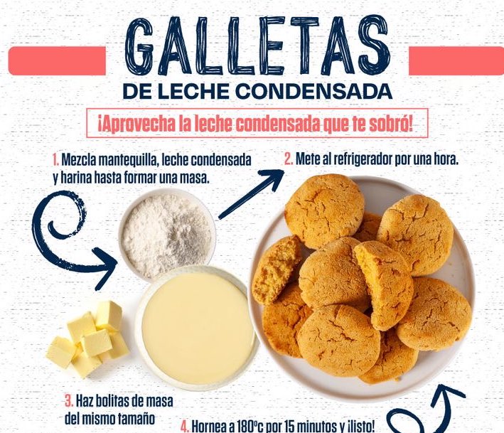 Cocina Express (@cocinafuentes) on Twitter photo 