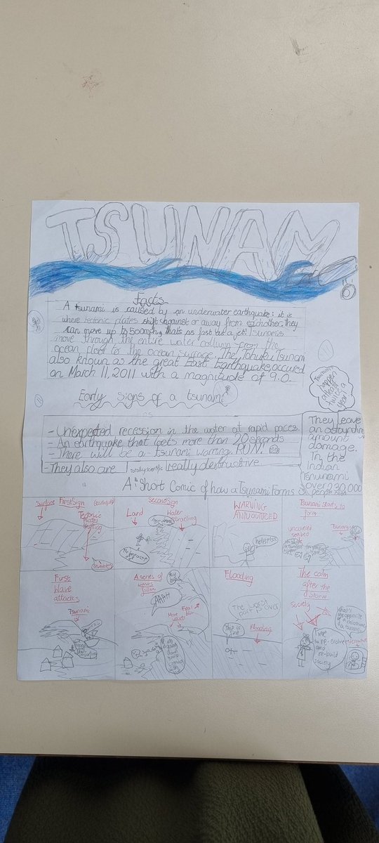 MrsMalhotraCTS's tweet image. Fantastic presentations in Year 6 this afternoon all about how the sea can be so powerful, what causes it, and what the effects are @headcherrytree @CTS_Watford
@MissPenfoldCTS #CTSGeography
#CTSComputing #KeepLearning