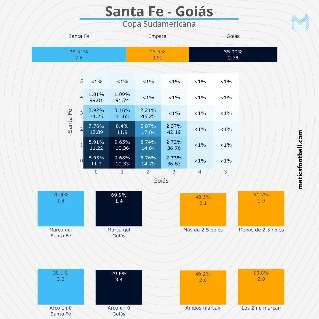 Matics 💻 tweet media