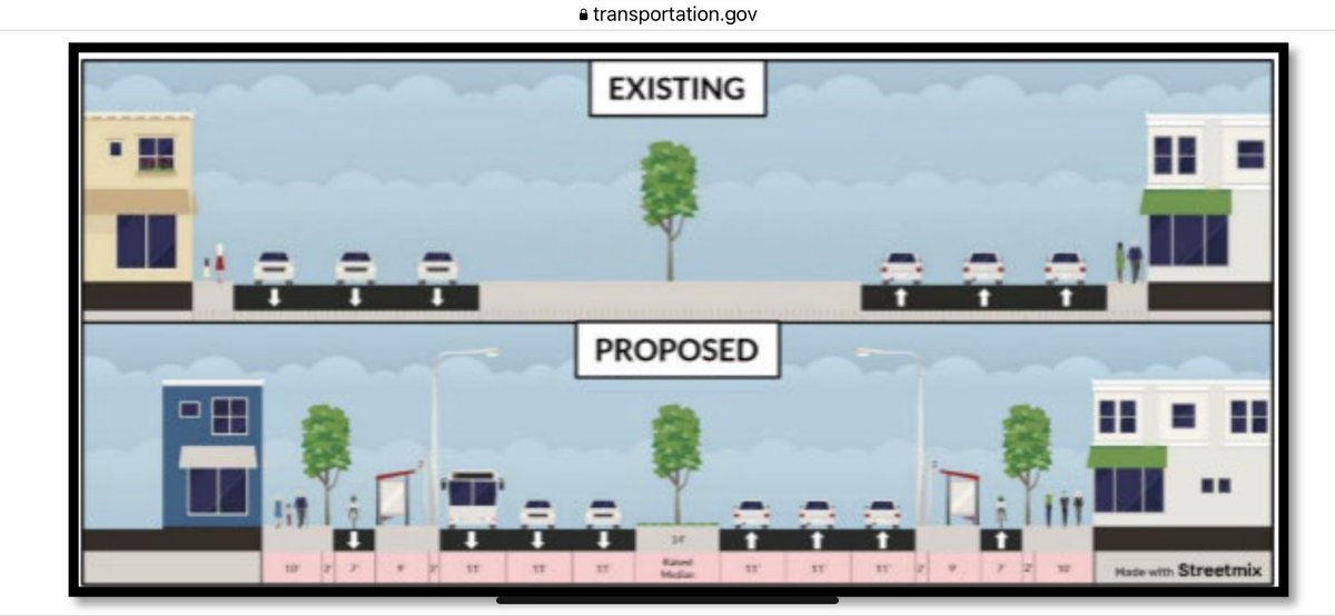 UrbanFortWorth's tweet photo. The Biden-Harris Administration has announced $20 million in funding for the design and reconstruction of East Lancaster Avenue as part of the complete streets and Transit Technology Project.

More info: https://t.co/9zSZTCFr14 https://t.co/YDvoKAiAbi
