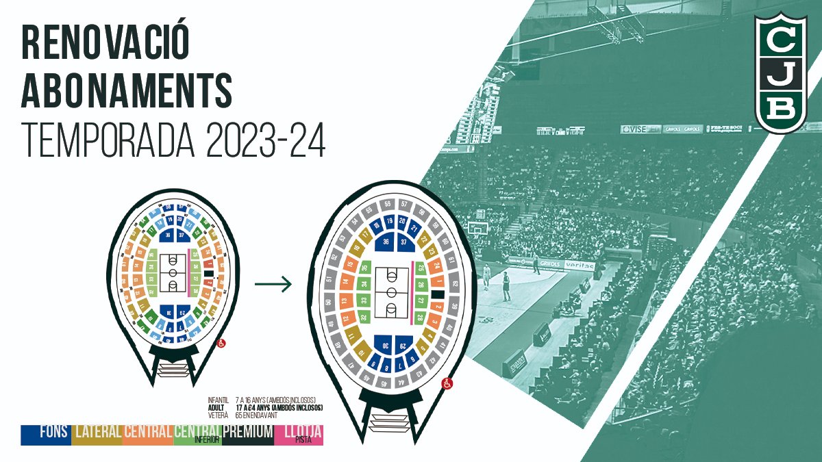 Club Joventut Badalona tweet media