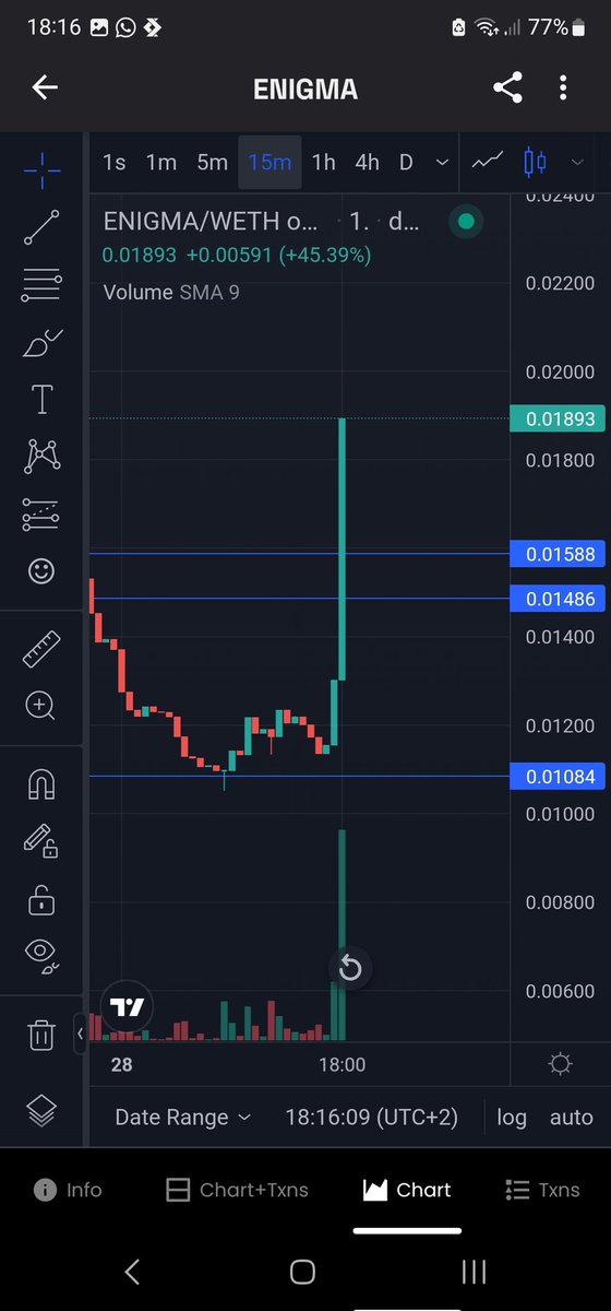 55 MINUTES LATER 😍 $enigma