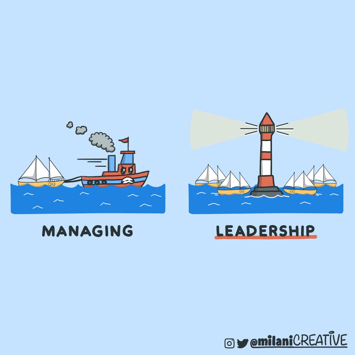 Leadership is not about pulling people to follow your path. It's about shining enough light for them to find their own route.

Bosses aim to wield power. They issue commands to maintain control.

Leaders strive to empower. They delegate authority to unleash potential.