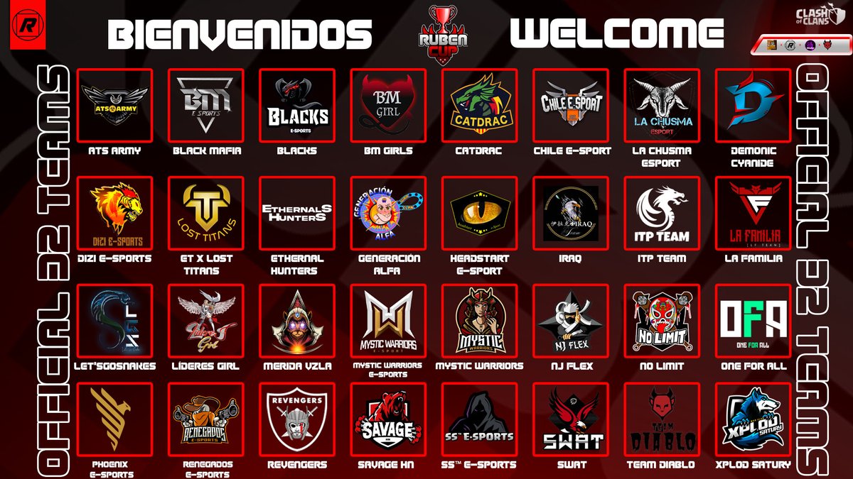 🎉¡PRESENTAMOS A LOS 32 EQUIPOS QUE JUGARÁN EN ESTA PRIMERA EDICIÓN DE <a href="/RubenCup_/">RUBEN CUP</a>!🎉

🍀¡SUERTE A TODOS!🍀