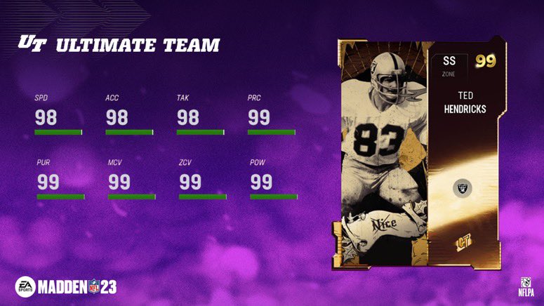 derekcarrqb's tweet image. For all my Sub LBer users.... you're welcome. @EASPORTS_MUT 

#MUTGoldenTicket