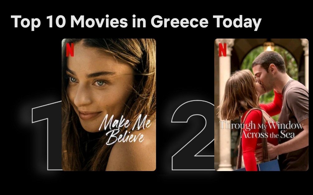 1️⃣🔝 #seninandır