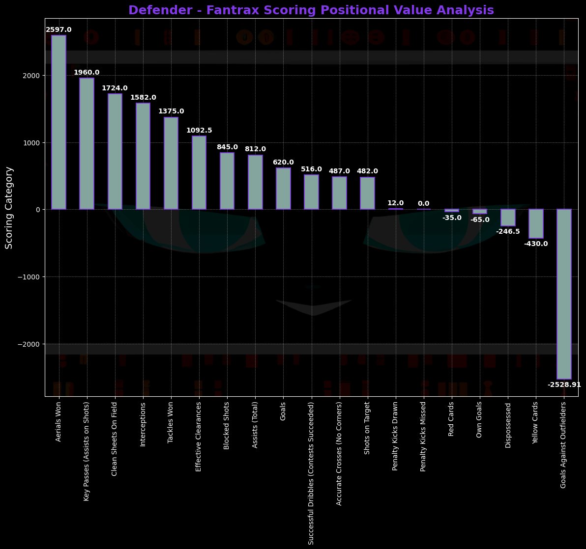 DraftAlchemy tweet media