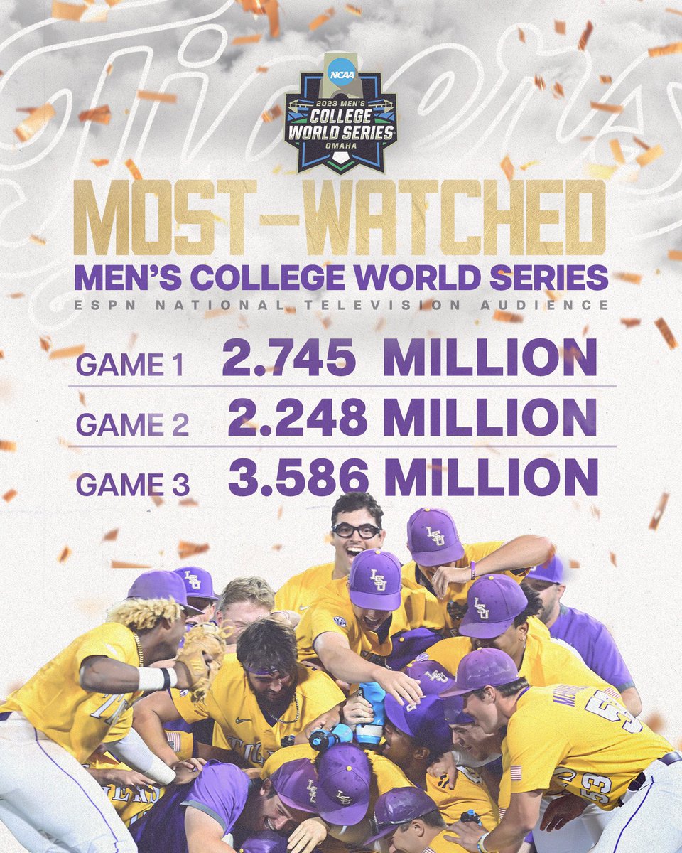 All Eyes On LSU

#ThePowerhouse