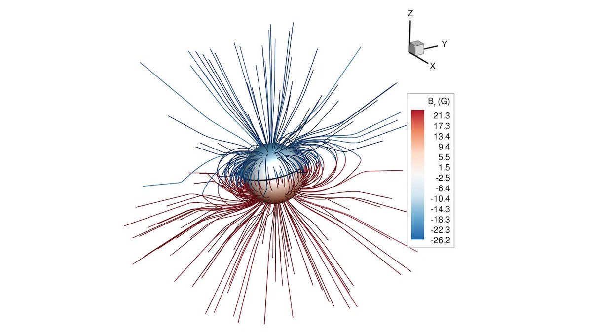 The Space Weather Around The Exoplanet GJ 436b astrobiology.com/2023/06/the-sp… #astrobiology #spaceweather #exoplanet