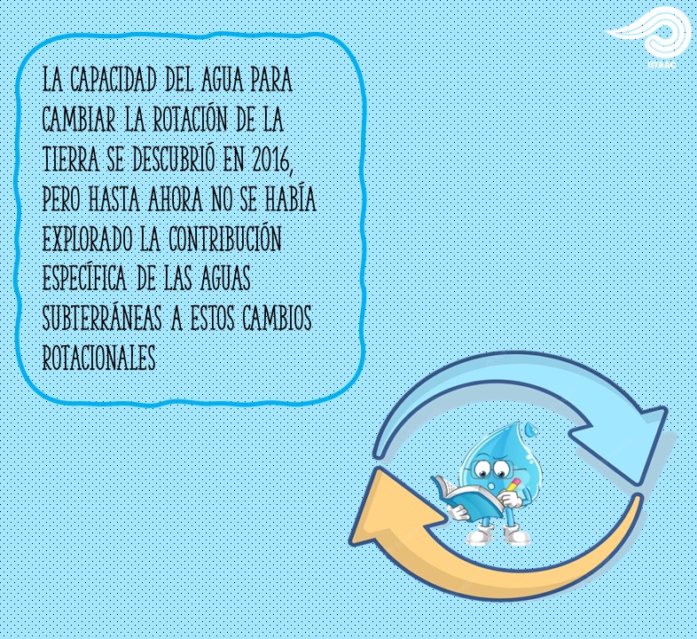 IITAAC tweet media
