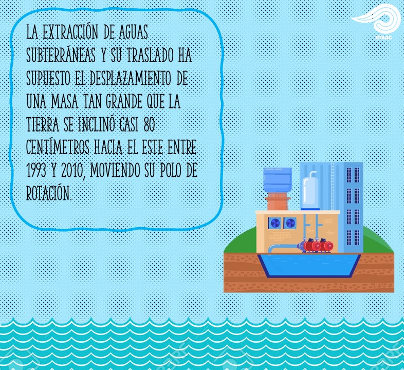 IITAAC tweet media