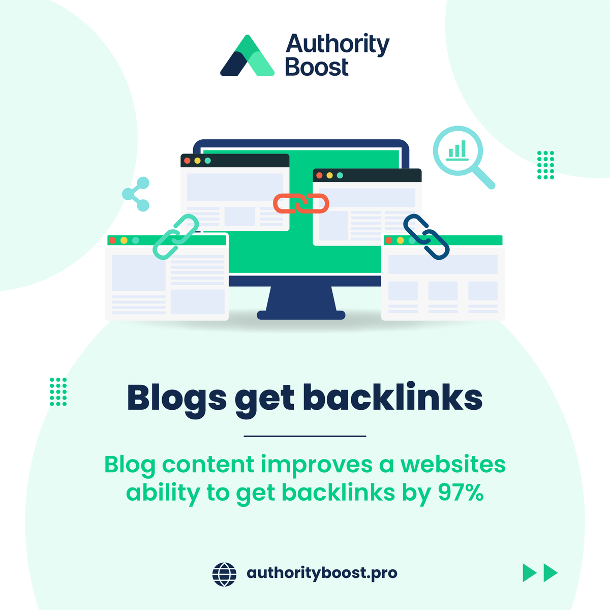 BoostedBlogs's tweet image. 🔗 Unlock the Power of Backlinks with Authority Boost! 💪✨ Blogs drive results. Boost your SEO game with Authority Boost and watch your website thrive! 💻📈 #AuthorityBoost #BacklinkPower #SEOBoost #BlogSuccess
