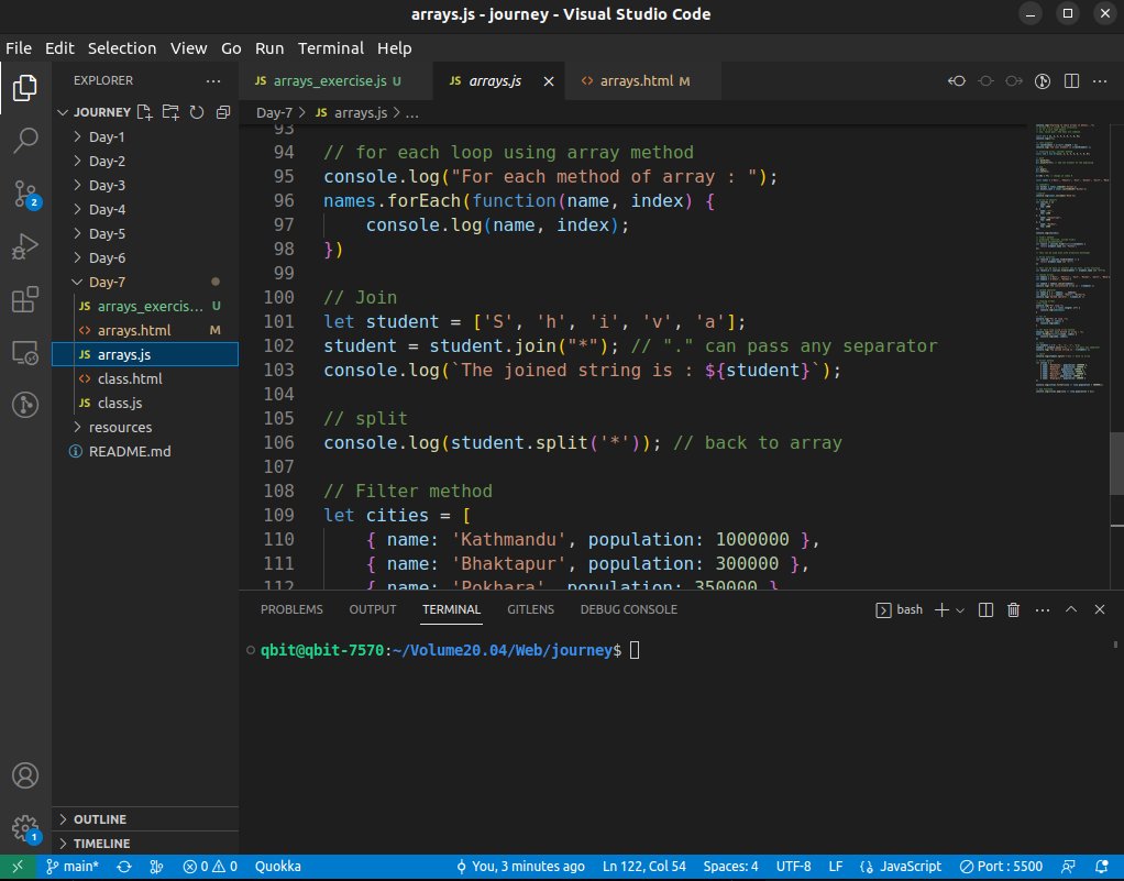 ge7i_spiron's tweet image. Day 28/60 #LSPPD28  JS journey is on. #LearningWithLeapfrog #LeapfrogStudentPartnershipProgram.  #60DaysOfLearningWithLeapfrog
@lftechnology