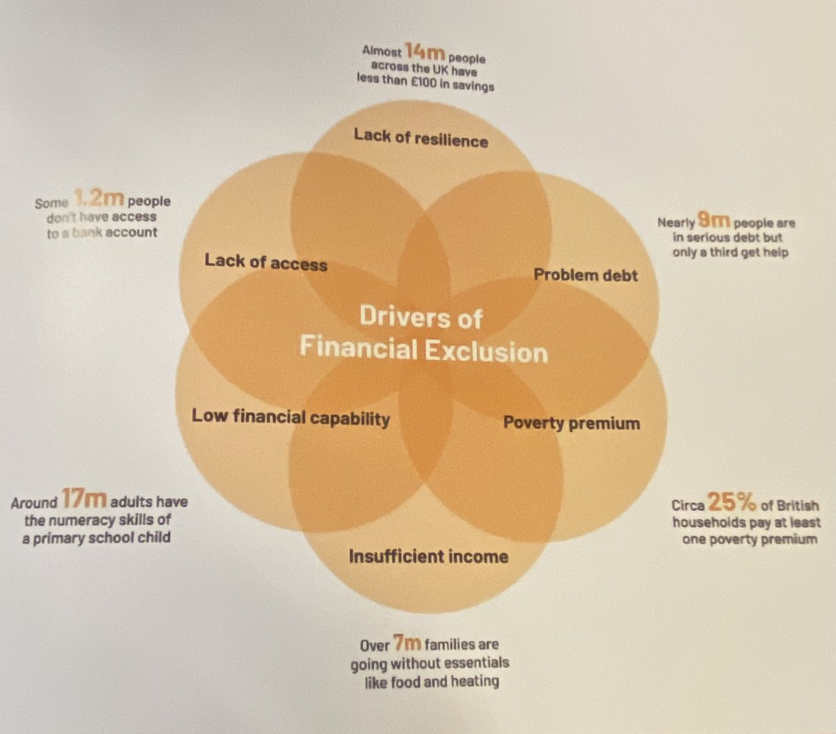 Charlotte Crosswell OBE tweet media