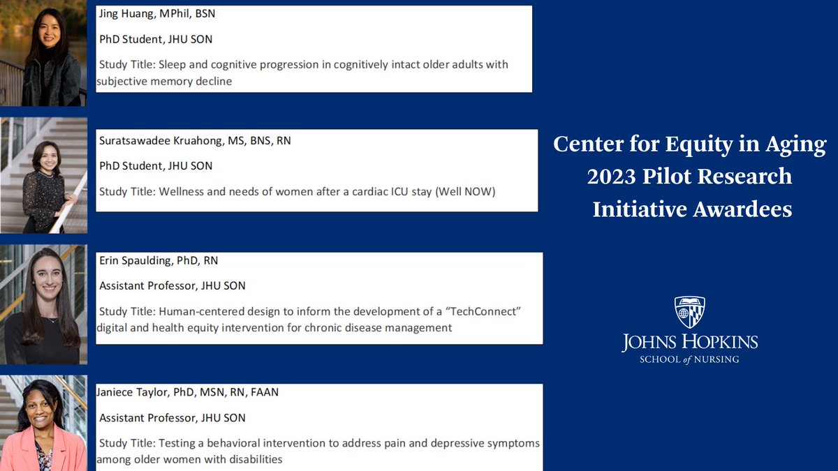 <a href="/agingcenter/">Aging Center at JHU</a> announces the recipients of the 2023 Pilot Research Initiative Awards. The awards provide funding to junior faculty and PhD students/candidates for the development of aging or palliative care research. Congratulations!
#GoHopNurse #JHSON