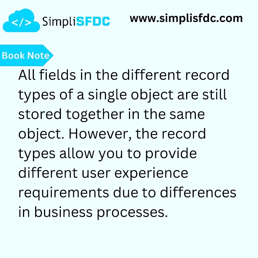 SimpliSFDC tweet media