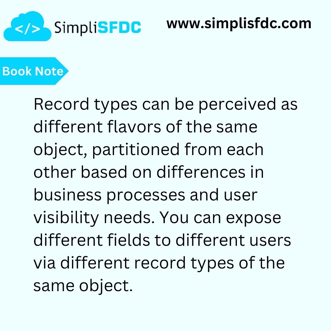 SimpliSFDC tweet media