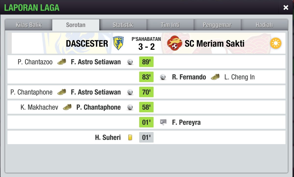 32 besar <a href="/INC_LTEI/">Indonesia Nations Cup #INCXLI</a> 

Leg 1
<a href="/scmeriamsakti/">SC Meriam Sakti</a> 1 - 2 <a href="/Dascester/">DASCESTER</a> 
Leg 2
<a href="/Dascester/">DASCESTER</a> 3 - 2 <a href="/scmeriamsakti/">SC Meriam Sakti</a> 

AGG 5-3

#DASCESTER #INC