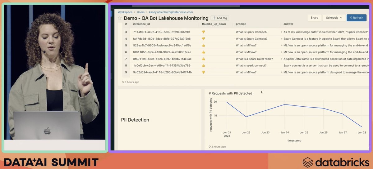 Amazing demo by Kasey Uhlenhuth of #Databricks Lakehouse AI capabilities working together to make customized solutions using LLM. #DataAISummit