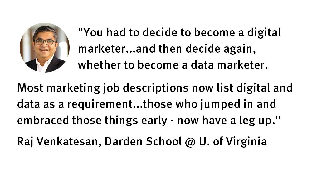 Knowing what data science is is one thing, but doing it is a totally different thing. No matter how scary it sounds, AI expert Raj Venkatesan says learning it will pay off by boosting the trajectory of your career.

#GAFast4ward