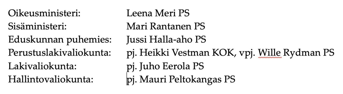 Alla olevassa listassa ovat suomalaisen oikeusvaltion lähitulevaisuuden sekä perustuslain ja ihmisoikeuksien noudattamisen valvonnan kannalta keskeisimmät poliittiset toimijat. Nyt kaikki ei taida olla kohdallaan. Värisuorat ovat epäterve ilmiö