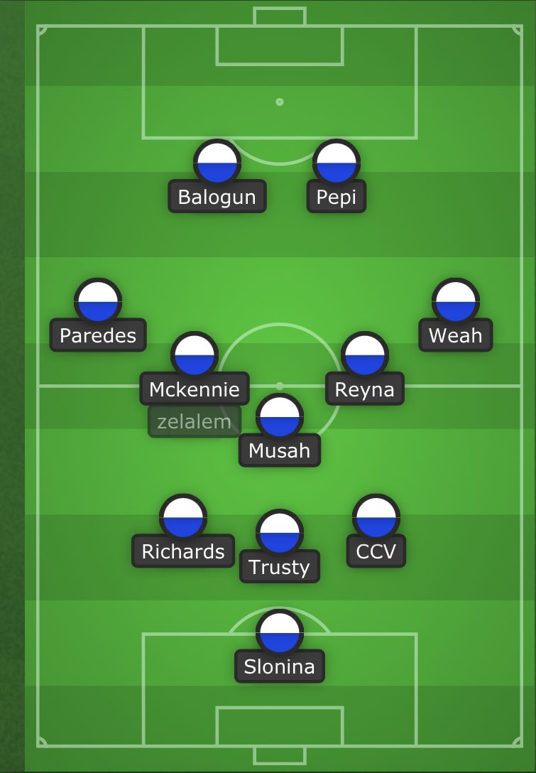 My way-too-early ideal USMNT 2026 World Cup starting 11