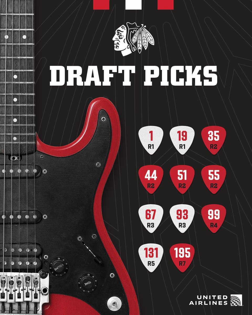 All these picks are music to our ears 🎶