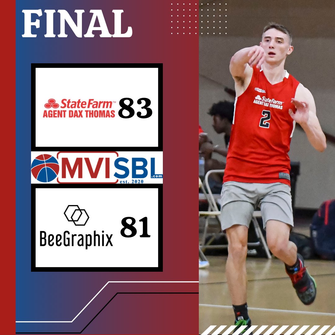 Dax Thomas State Farm makes it two straight with a night three victory!

D.T. State Farm-83
Mike Michalski 30pts 10Reb
<a href="/Evan_Berger2/">Evan Berger</a> 28Pts 10Reb
Tommy Davis 15Pts 11 Reb

BeeGraphix-81
Nate Brazil 26pts
RJ Sledge 22Pts
@THEpointgod_  15Pts
Rodney Johnson 15Pts 10Reb