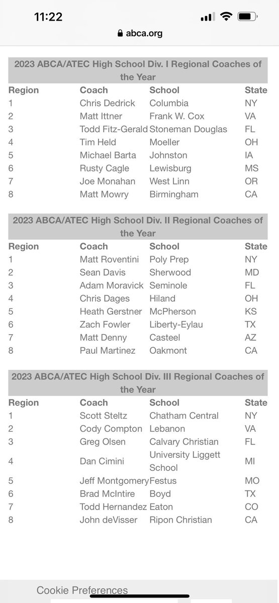 Coach Dedrick has been named <a href="/ABCA1945/">ABCA</a> / ATEC Region I Division I High School Coach of the Year!