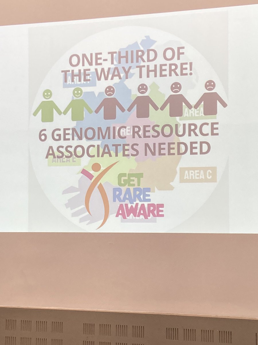 Really encouraging event to hear the experiences of families, advocates & clinicians on the urgent action needed to #EndTheWait for routine genetic appointments. 

We need our elected TDs to #GetRareAware & act to ease the challenges the #RareDiseaseCommunity face 

@CHIatCrumlin