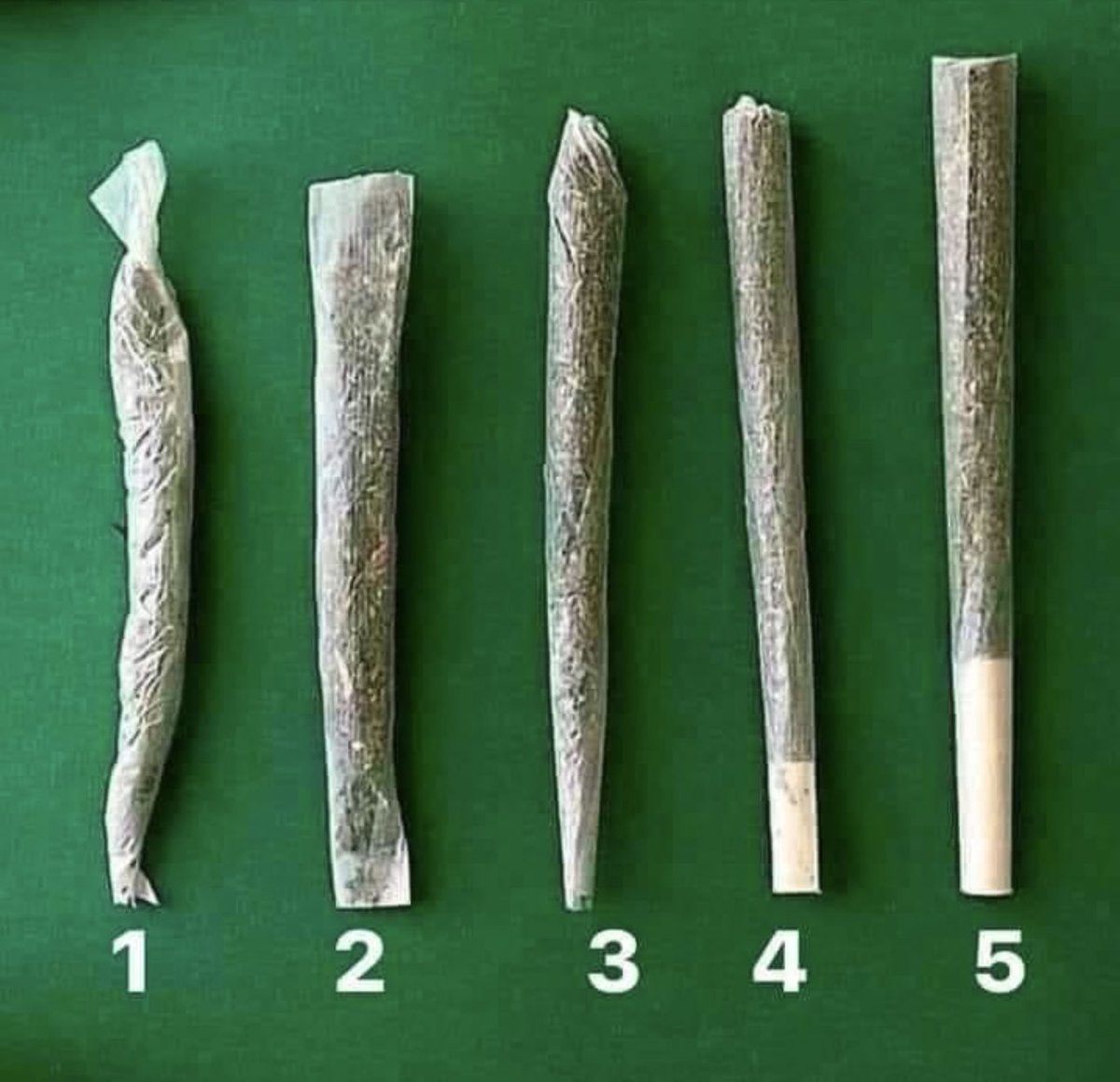 Which are you? I’m a 4~ tip & straight, might get some cones #Mmemberville #StonerFam #cannabisculture