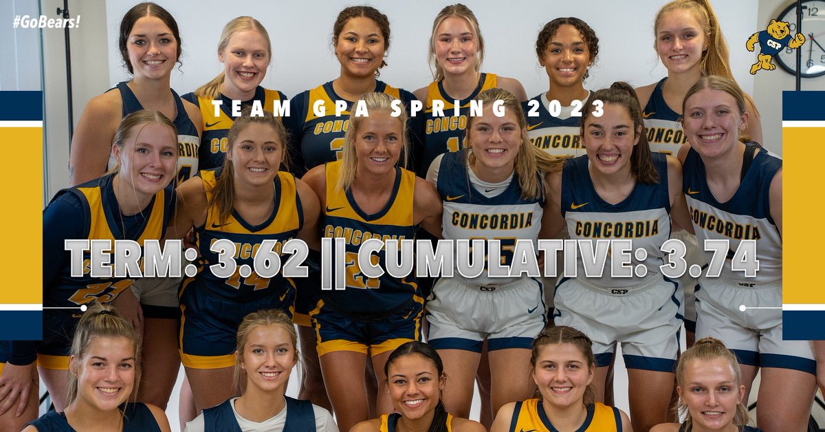 Congratulations on the excellent accomplishments in the classroom! We are proud of this team!! #GoBears!