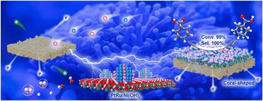 Coral-shaped PtRu/Ni(OH)2 electrocatalyst promotes selective hydrogenation of benzoic acid pubs.rsc.org/en/Content/Art…