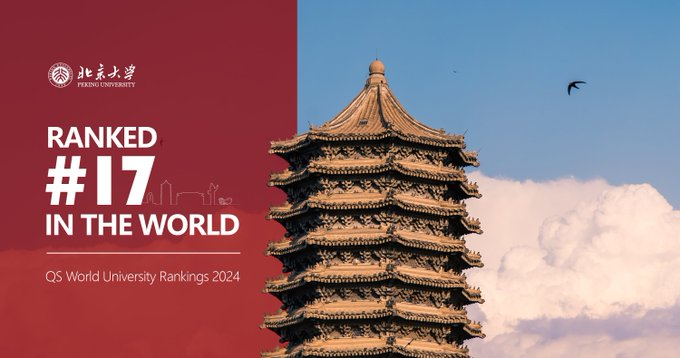 cafe1te's tweet photo. En el #QSranking 2024 de las mejores universidades del mundo, #China tiene 71 universidades👏🇨🇳. La @PKU1898 esta en el puesto 17 a nivel mundial, la @Tsinghua_Uni entre las 10 mejores de la ciencia de los materiales y la Tongji University entre las 10 mejores de arte y diseño. https://t.co/G7KW9x52AL
