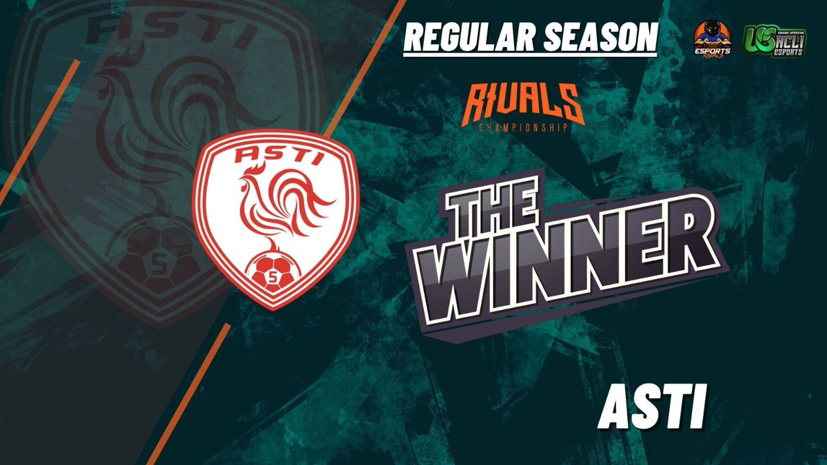 Esport Us Acli (@us_acli) on Twitter photo Complimenti allโAsti che si aggiudica la Regular Season di RivalsChampionshipUsAcli
COMPLIMENTI ๐
@Revenge__Team <a href="/MyProCard/">MyProCard</a> <a href="/Proclubretweet1/">ProClubHouse_rt</a> <a href="/rtproclubitaly/">Pro-Club Italy</a> <a href="/RTproclub/">๐๐๐๐๐๐๐๐๐</a> <a href="/ZoOmProClub1/">ZoOmProClub</a> @_eSports_Rivals Complimenti allโAsti che si aggiudica la Regular Season di RivalsChampionshipUsAcli
COMPLIMENTI ๐
@Revenge__Team <a href="/MyProCard/">MyProCard</a> <a href="/Proclubretweet1/">ProClubHouse_rt</a> <a href="/rtproclubitaly/">Pro-Club Italy</a> <a href="/RTproclub/">๐๐๐๐๐๐๐๐๐</a> <a href="/ZoOmProClub1/">ZoOmProClub</a> @_eSports_Rivals