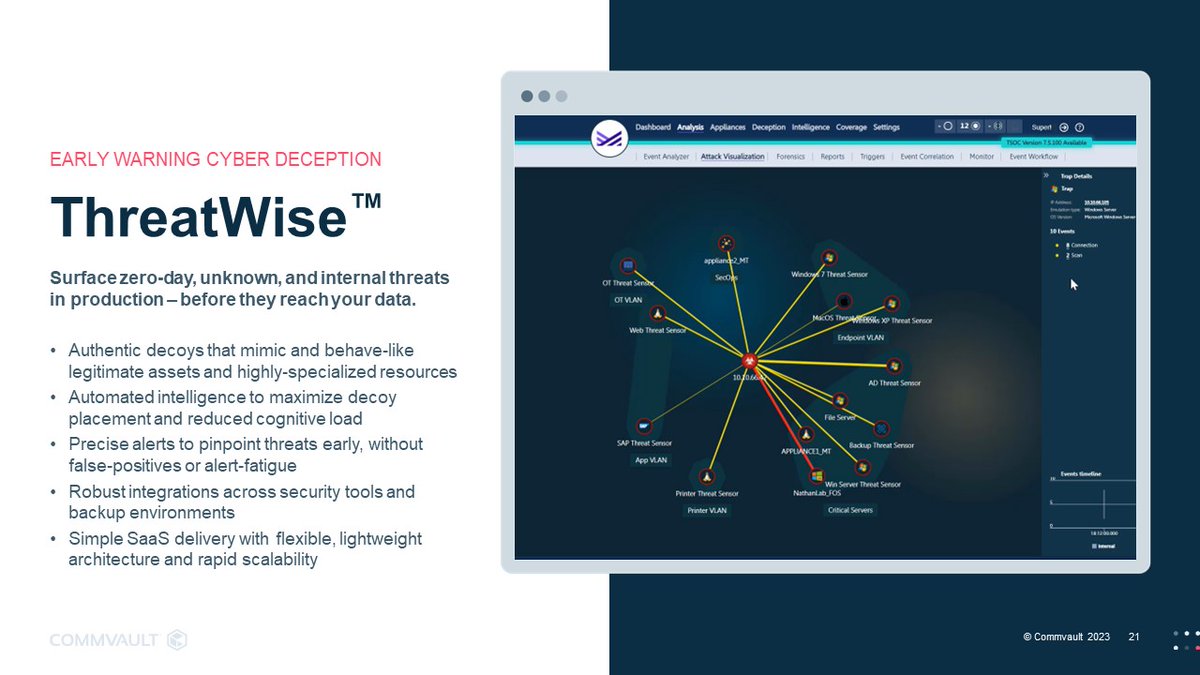 Commvault's tweet image. #DKY that Commvault is the only #dataprotection vendor with #cyberdeception technology that can detect threats in both production and backup environments. 
Find out more commvault.com/platform/produ…