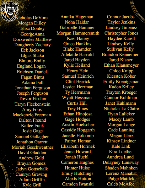 fhsustm's tweet image. Congratulations to Werth College students who made the Dean's Honor Roll for the Spring of 2023 semester. Keep up the hard work!