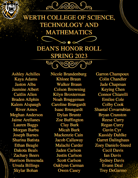 fhsustm's tweet image. Congratulations to Werth College students who made the Dean's Honor Roll for the Spring of 2023 semester. Keep up the hard work!