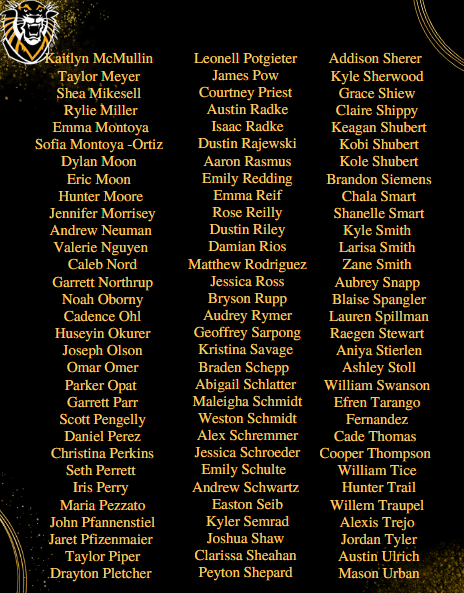 fhsustm's tweet image. Congratulations to Werth College students who made the Dean's Honor Roll for the Spring of 2023 semester. Keep up the hard work!