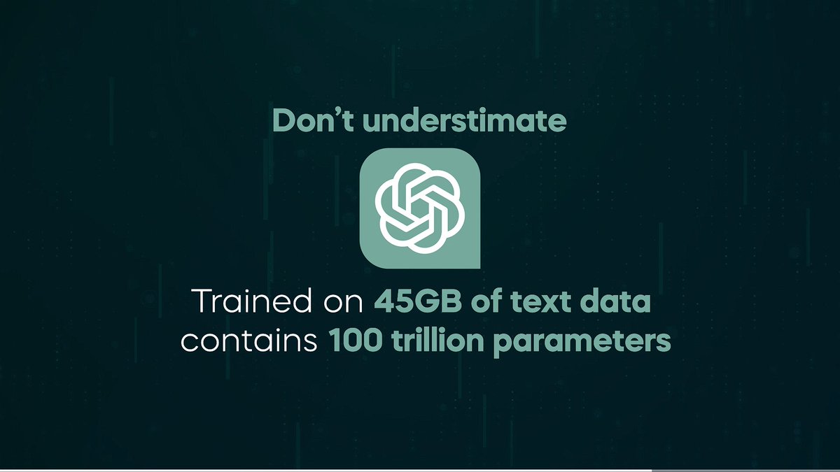 _Laraib_Ansari's tweet image. T18 : Well well!
#365DataScience #ChatGPT