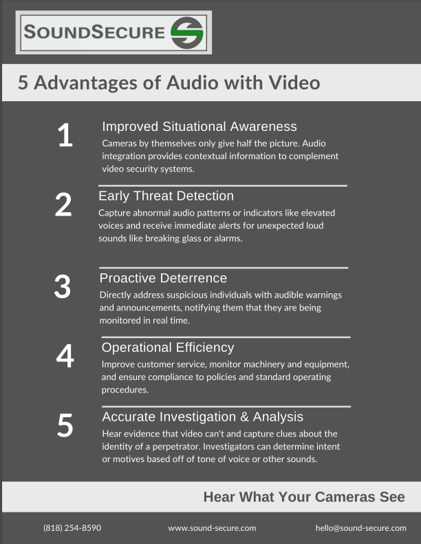 Without Sound 🔇You Only Get Half the Picture! 🎵Add Sound to Security and Hear What Your Cameras See 👀➕👂🎶🔊
Get the whole picture by using sound with your video security system.

⚙️Here are 5 ways audio makes the video better. #HearWhatYourCamerasSee #Audio #securitycam