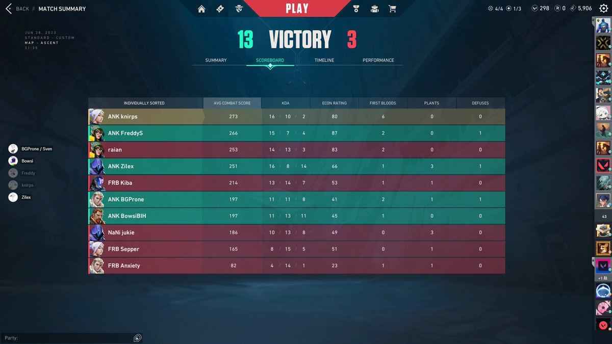 #ProjectV First Game Weekly Cup against <a href="/TeamNT4H/">NT4H⌛</a> Frostbite 1-0