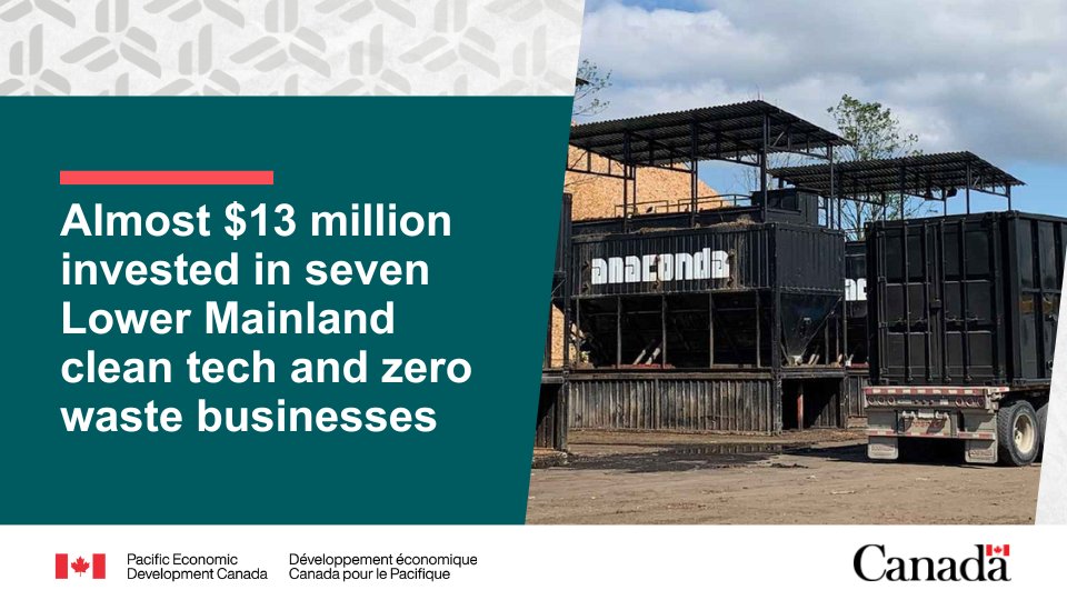 📣 NEW: Almost $13M for 7 Lower Mainland businesses in zero waste &amp; clean tech, including <a href="/AnacondaSystems/">Anaconda Systems</a> <a href="/SaltworksTech/">Saltworks Technologies: Industrial Water + Lithium</a>. 

This funding will help: 
✔commercialize new technology
✔expand operations &amp; reach new markets
✔create over 300 jobs 

➡️ ow.ly/Fb7b50OZINa