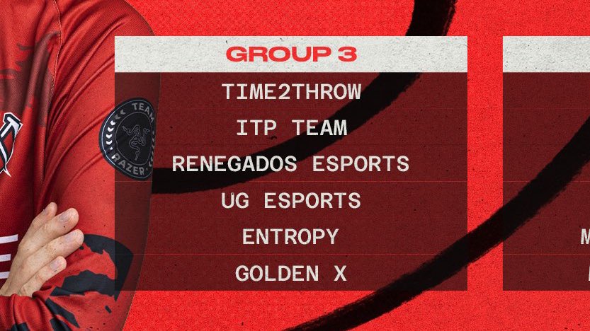 VA Esports (@vae_official) on Twitter photo LADDER STAGE: COMPLETED ✅
We faced a number of GREAT teams, and were able to secure our spot as #3 on the <a href="/champwarleague/">Champions War League</a> leaderboard during the ladder stage. Let’s see if we can keep up the momentum.
NEXT UP: GROUP STAGE! 🚀
#ClashofClans | #Time2Throw LADDER STAGE: COMPLETED ✅
We faced a number of GREAT teams, and were able to secure our spot as #3 on the <a href="/champwarleague/">Champions War League</a> leaderboard during the ladder stage. Let’s see if we can keep up the momentum.
NEXT UP: GROUP STAGE! 🚀
#ClashofClans | #Time2Throw