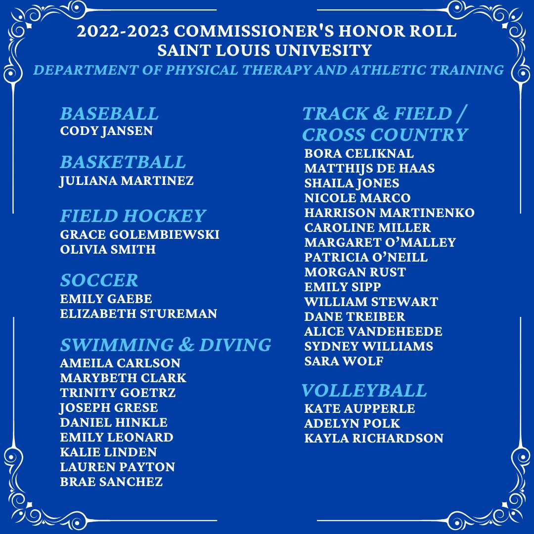 SLU_PT's tweet photo. Congratulations to these amazing students on being named to the Atlantic 10 Commissioner’s Honor Roll. We are extremely proud of you all!
Click on the link below to read more about it!
https://t.co/DDGQTDk7sU
#DCHSlife #sluptat https://t.co/4IY1xI167o