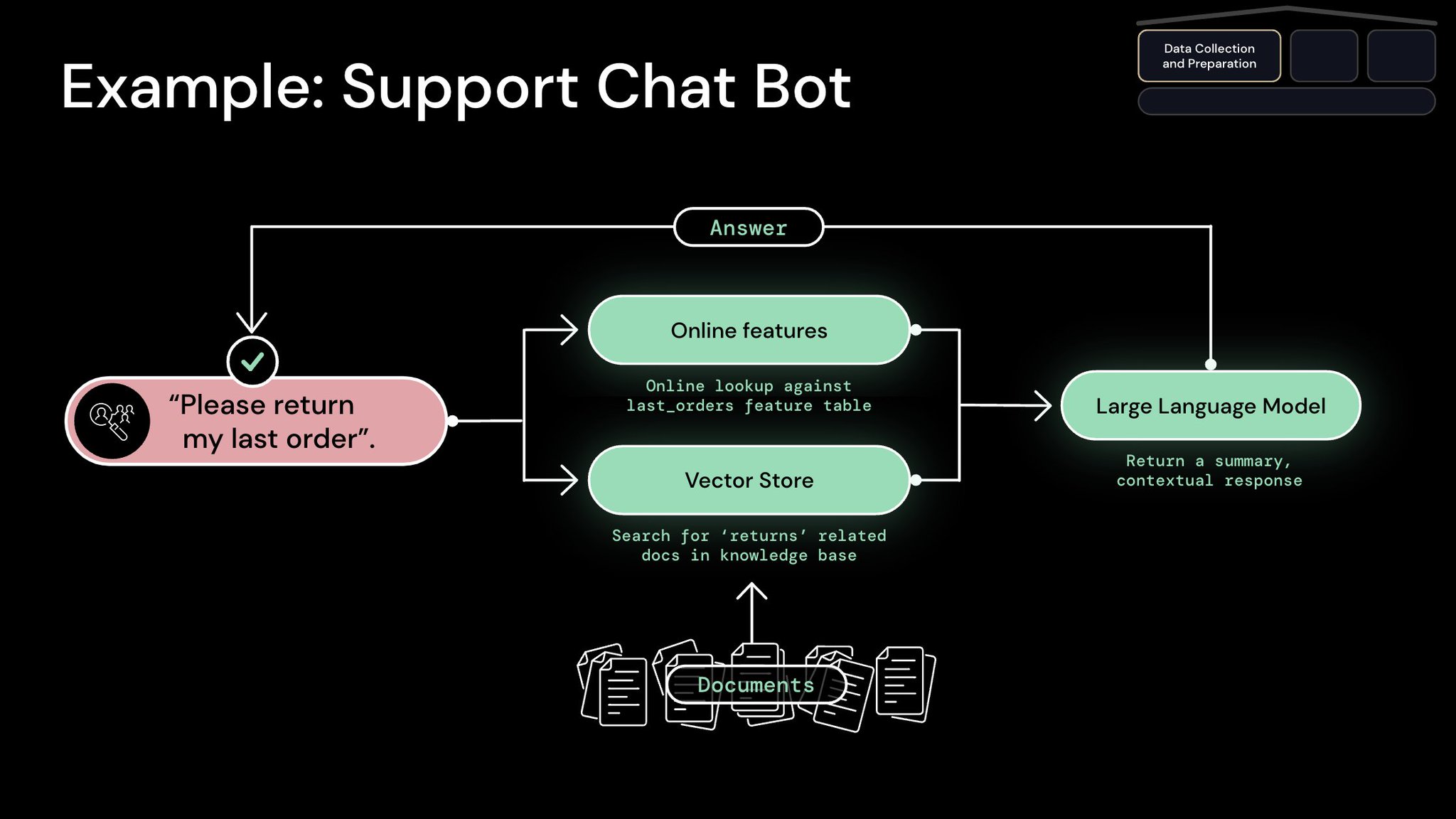 データブリックス・ジャパン【公式】 on Twitter: 
