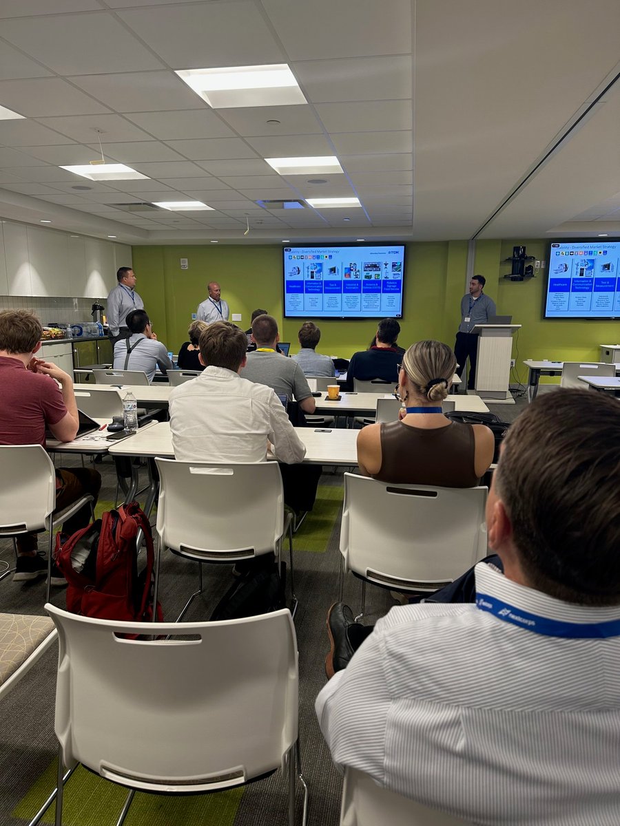 Luminate Accelerator tweet media