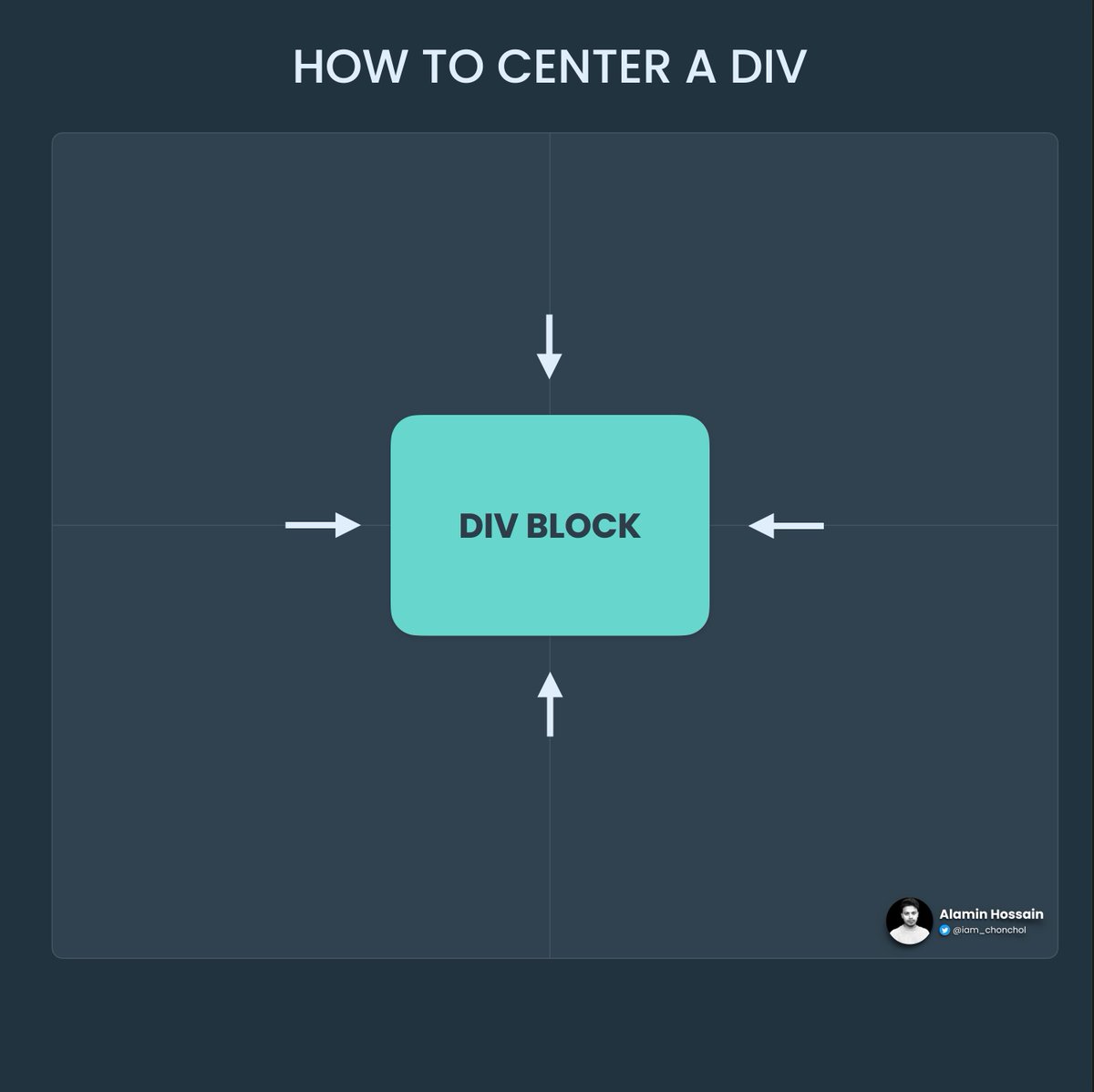 iam_chonchol's tweet image. Top 3 ways to center a div using CSS (Save it) 👇