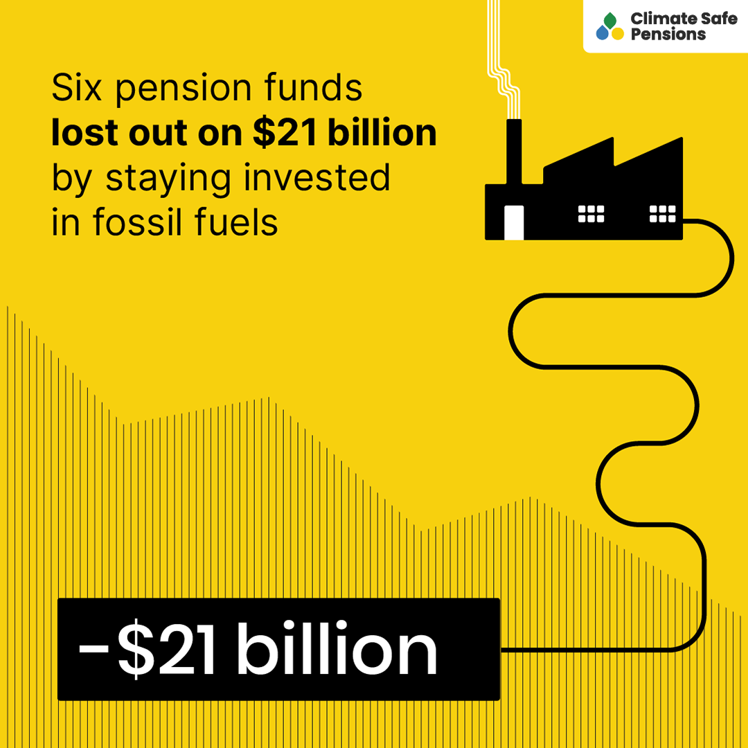 Fossil Free Funds tweet media